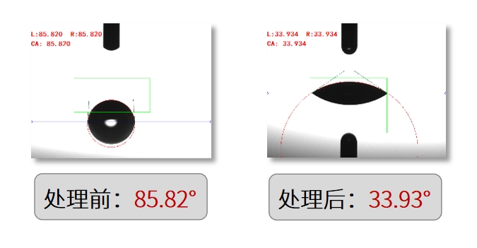 大氣等離子清洗機(jī)