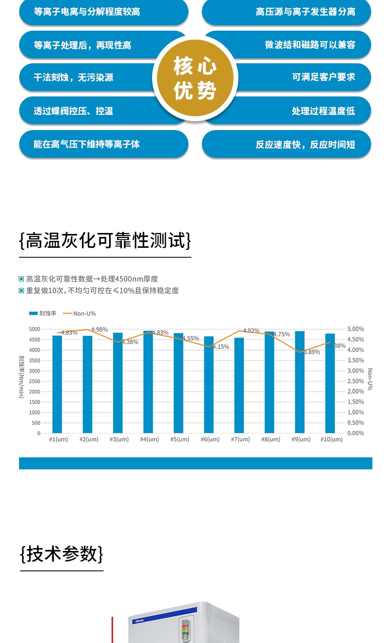 微波等離子去膠機