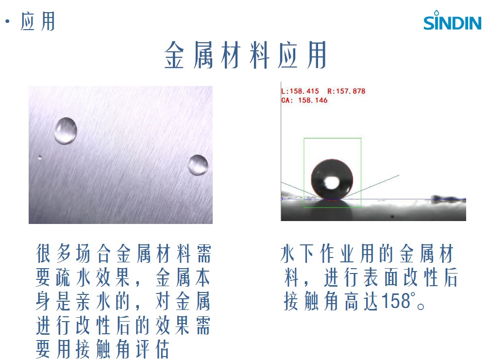 接觸角測量儀的特殊應用,超疏水表面的接觸角測量 