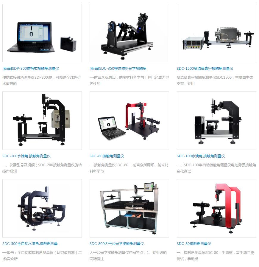 不同接觸角測試儀的詳細分類 
