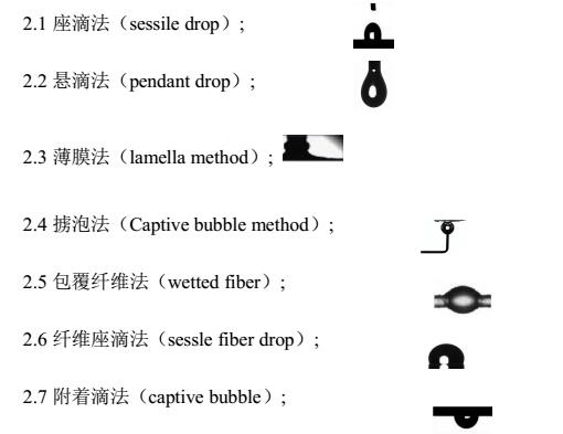 測試方法.jpg