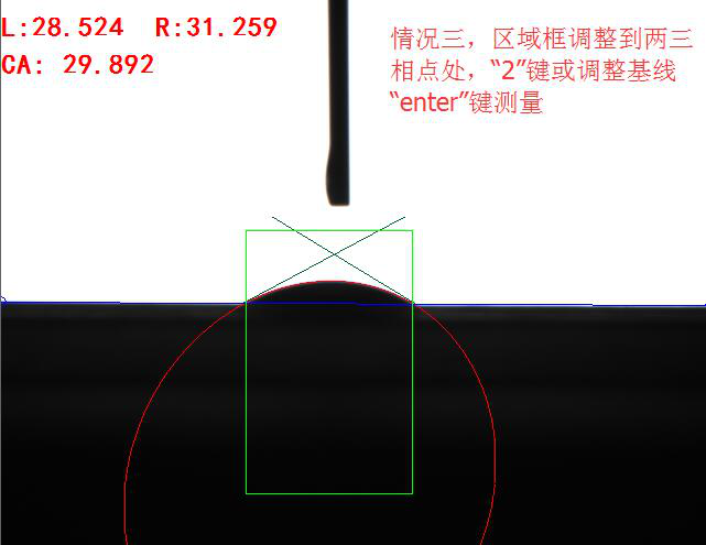 平面接觸角測量