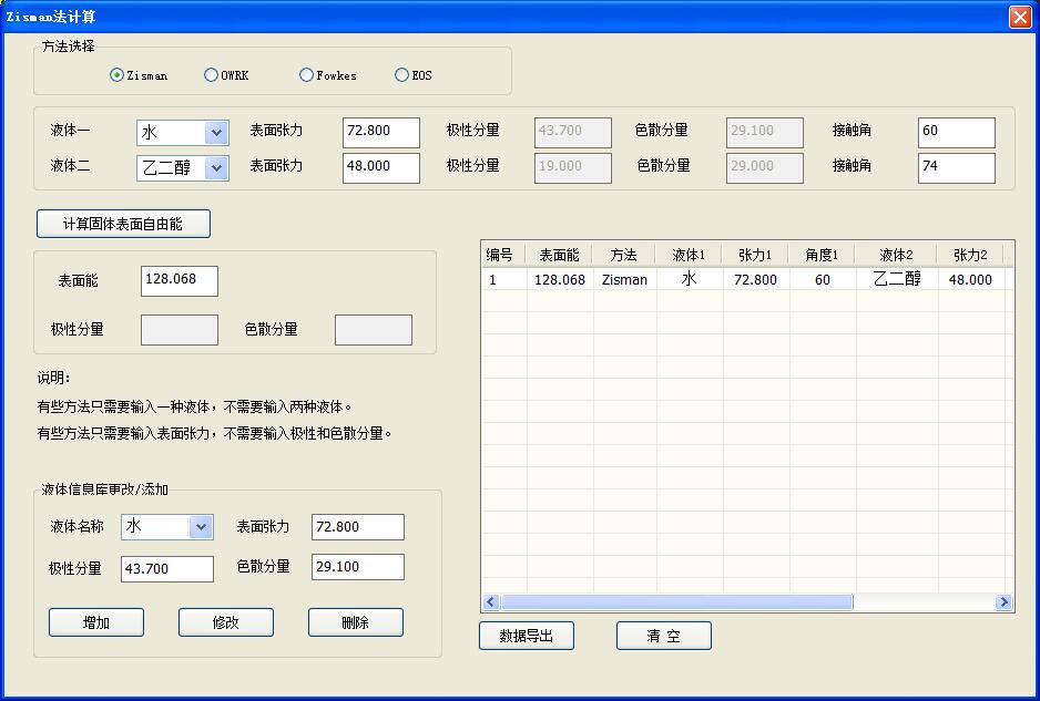 廣東接觸角測量儀軟件測試功能及具體的測量方法 