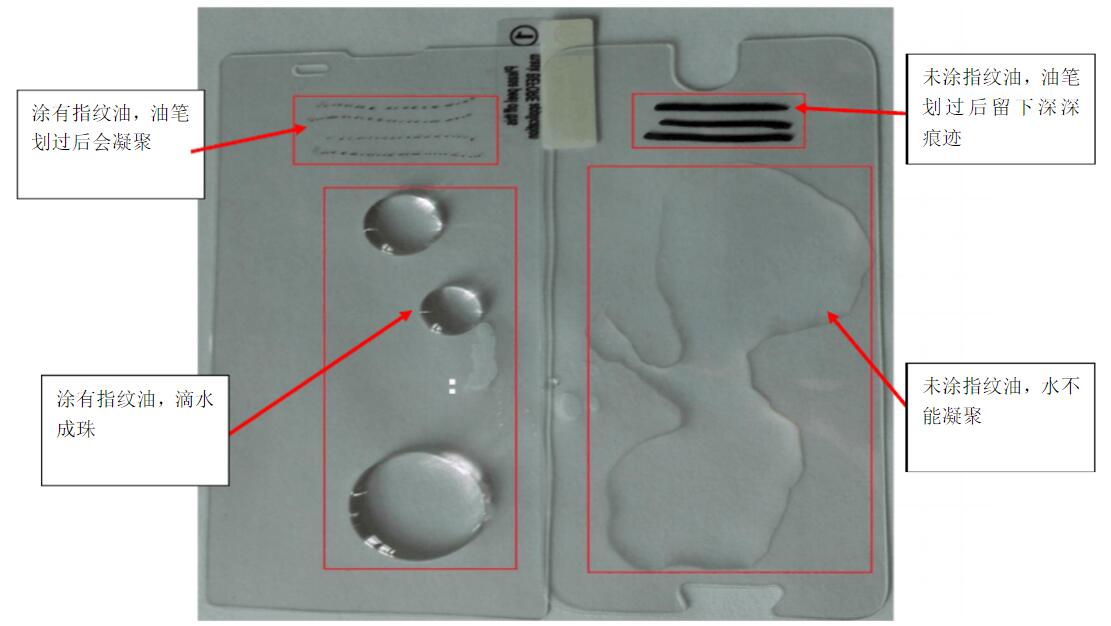 手機(jī)玻璃蓋板,鍍膜噴涂前需要做接觸角測試的目的