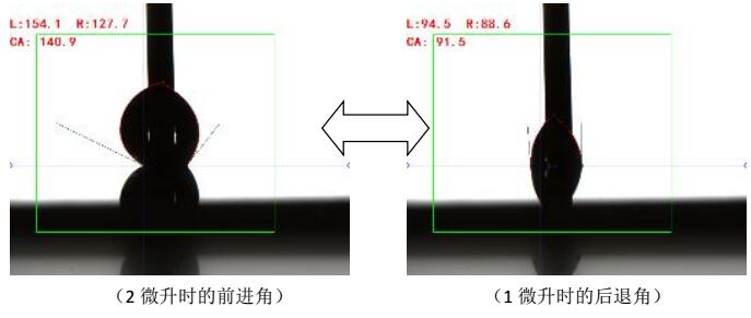 接觸角測(cè)量?jī)x測(cè)試碳合物案例,接觸角測(cè)試數(shù)據(jù)報(bào)告