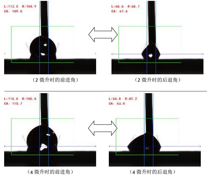 接觸角測(cè)量?jī)x測(cè)試碳合物案例,接觸角測(cè)試數(shù)據(jù)報(bào)告