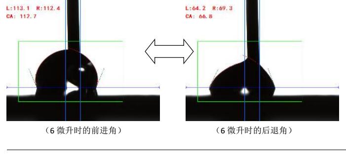 接觸角測(cè)量?jī)x測(cè)試碳合物案例,接觸角測(cè)試數(shù)據(jù)報(bào)告