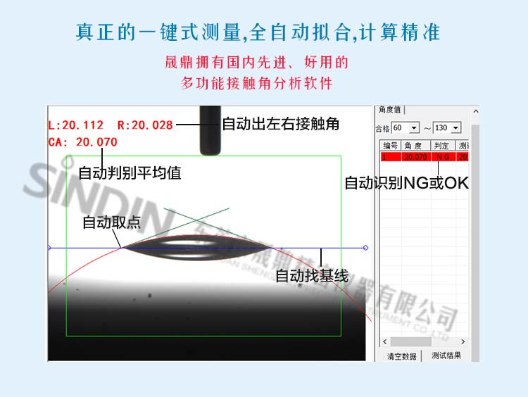 接觸角測量儀廠家，解析接觸角測試儀器的主要功能