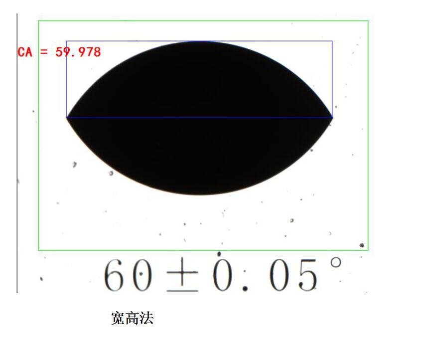 接觸角測量方法之寬高法60度