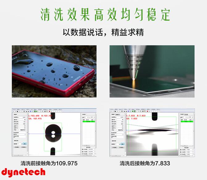 接觸角測量儀測量范圍