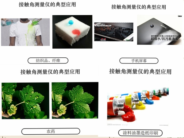 涂層材料對纖維和織物的潤濕,織物或單根纖維的潤濕性 