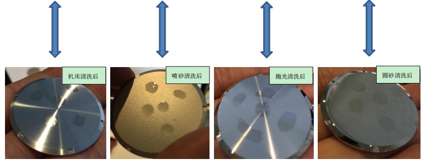 等離子處理中