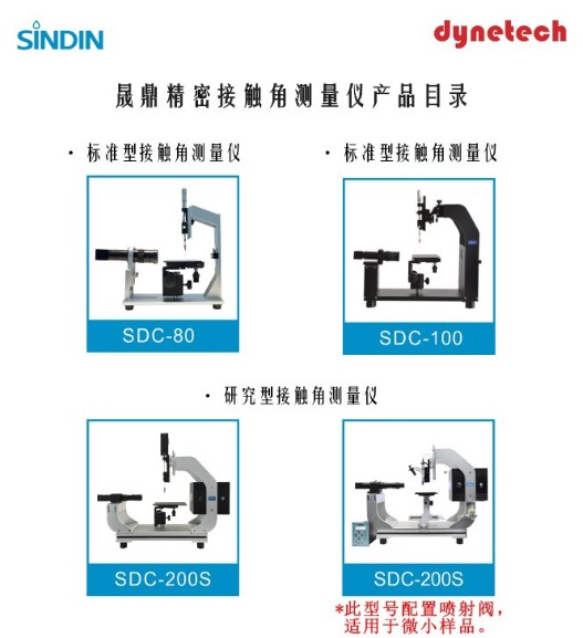 水接觸角測試儀多少錢？東莞晟鼎精密薄膜水接觸角測試 