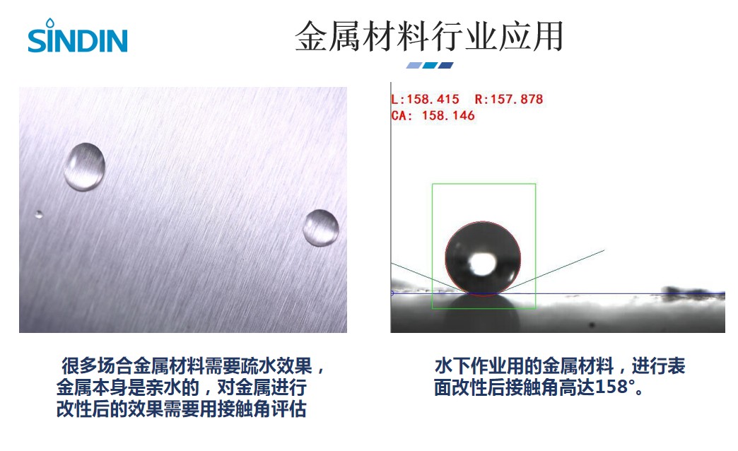 接觸角測量儀金屬材料行業應用.JPG