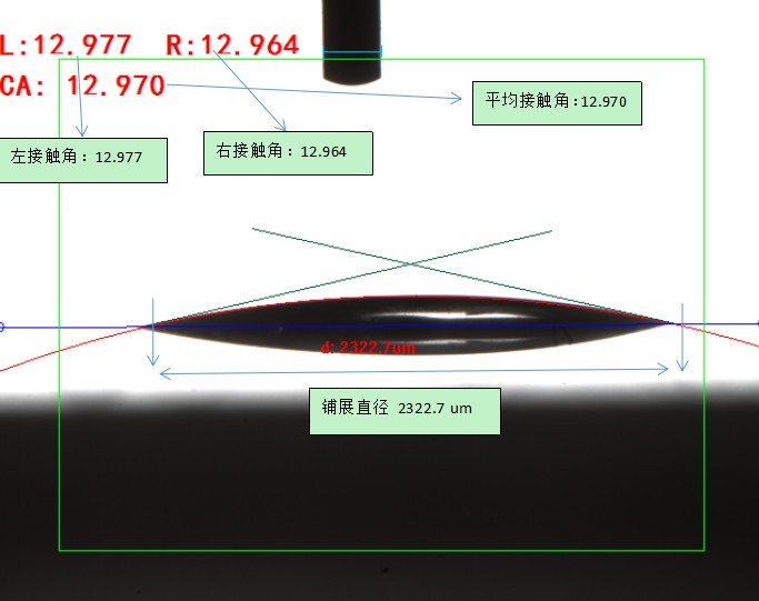 光學接觸角測量儀測試方法6.JPG