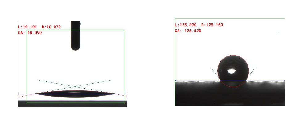 晟鼎精密-親水性，疏水性潤濕角接觸角的測量方法