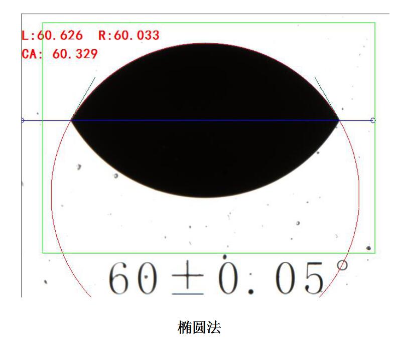 橢圓法60度.jpg