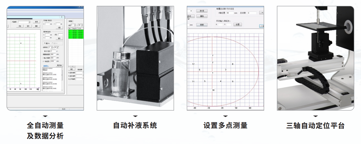 全自動接觸角測量儀自動分析數(shù)據(jù)