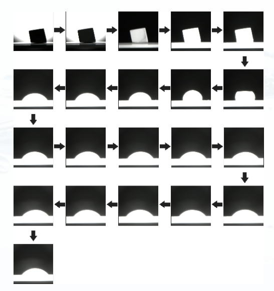 高溫接觸角測(cè)量?jī)x潤(rùn)濕過程