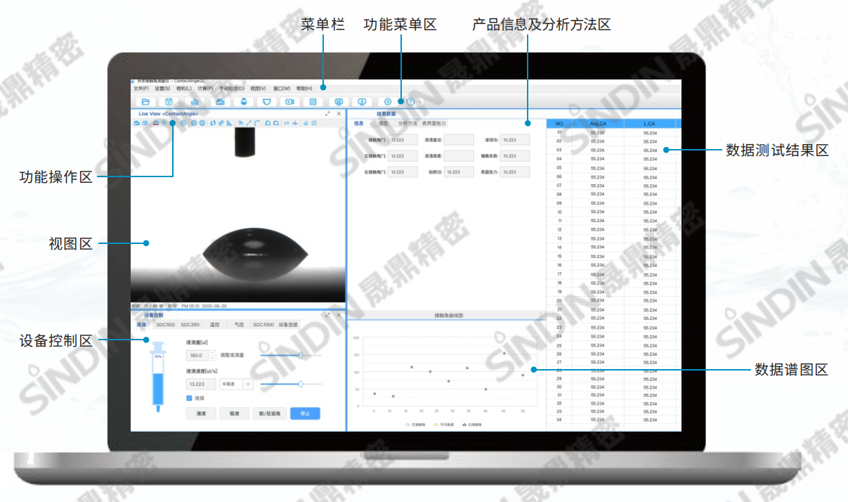 接觸角測(cè)量?jī)x軟件