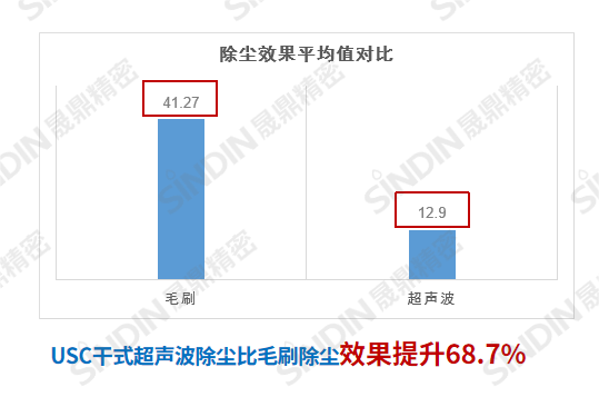 效果驗證圖片對比(1).png