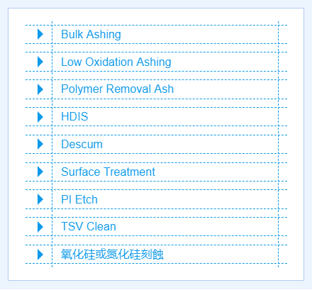 微波PLASMA去膠機應(yīng)用范圍.png