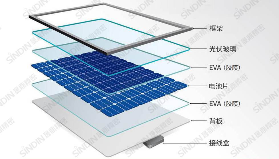 光伏制程-膠膜除靜電.png