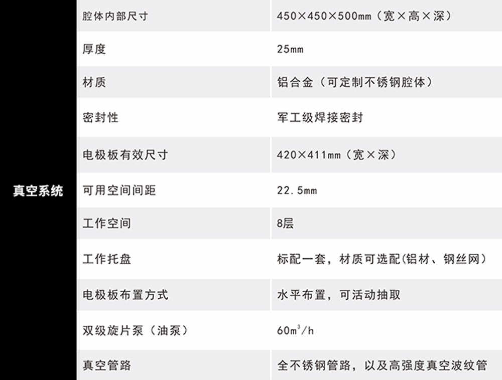 真空等離子清洗機SPV-100詳情頁4.jpg